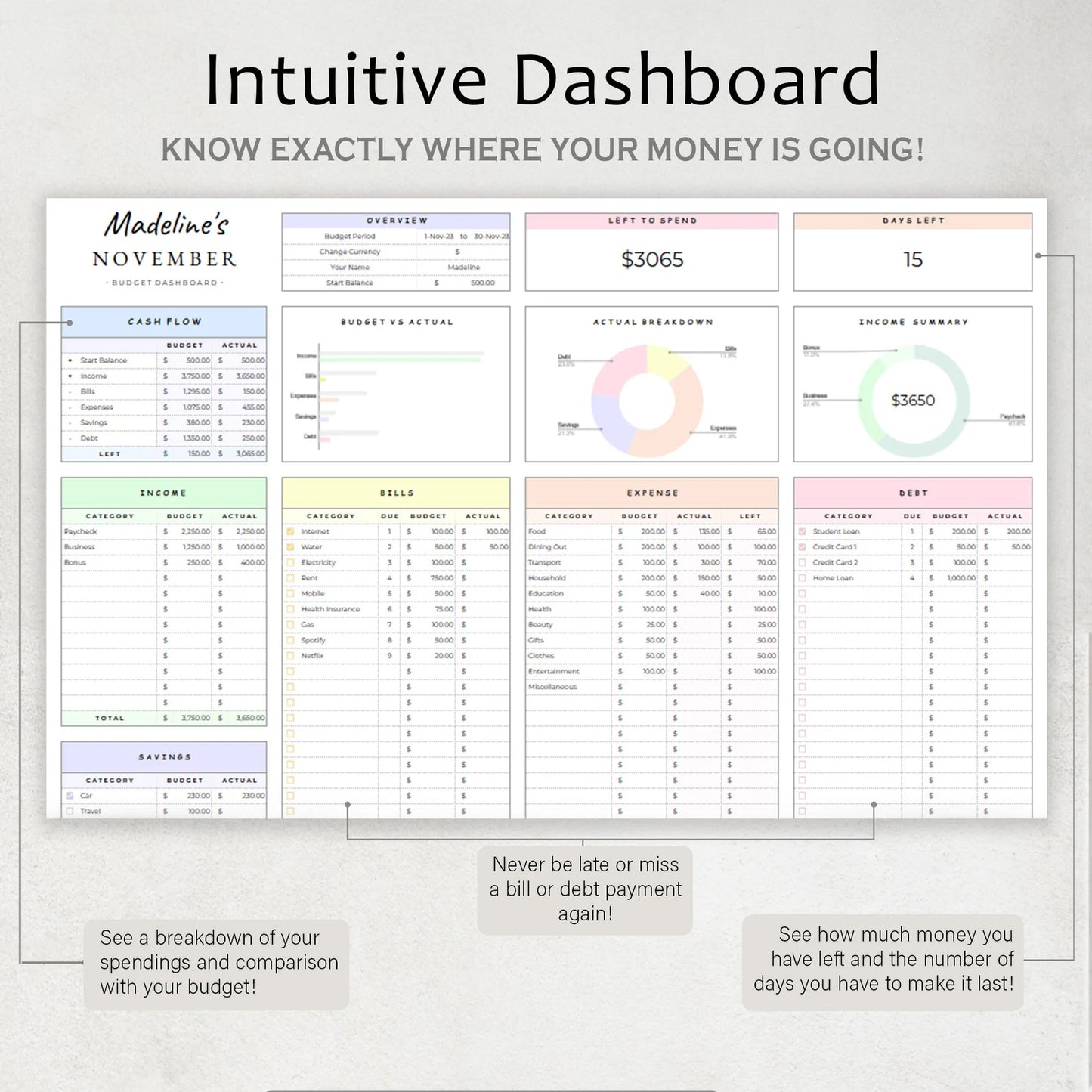 Simple 1-Tab Budget Planner Google Sheets – Track Income, Expenses & Savings Easily